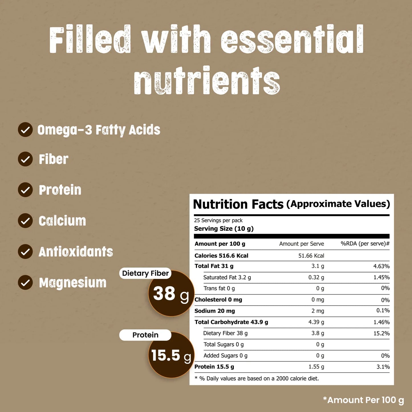 Chia Seeds