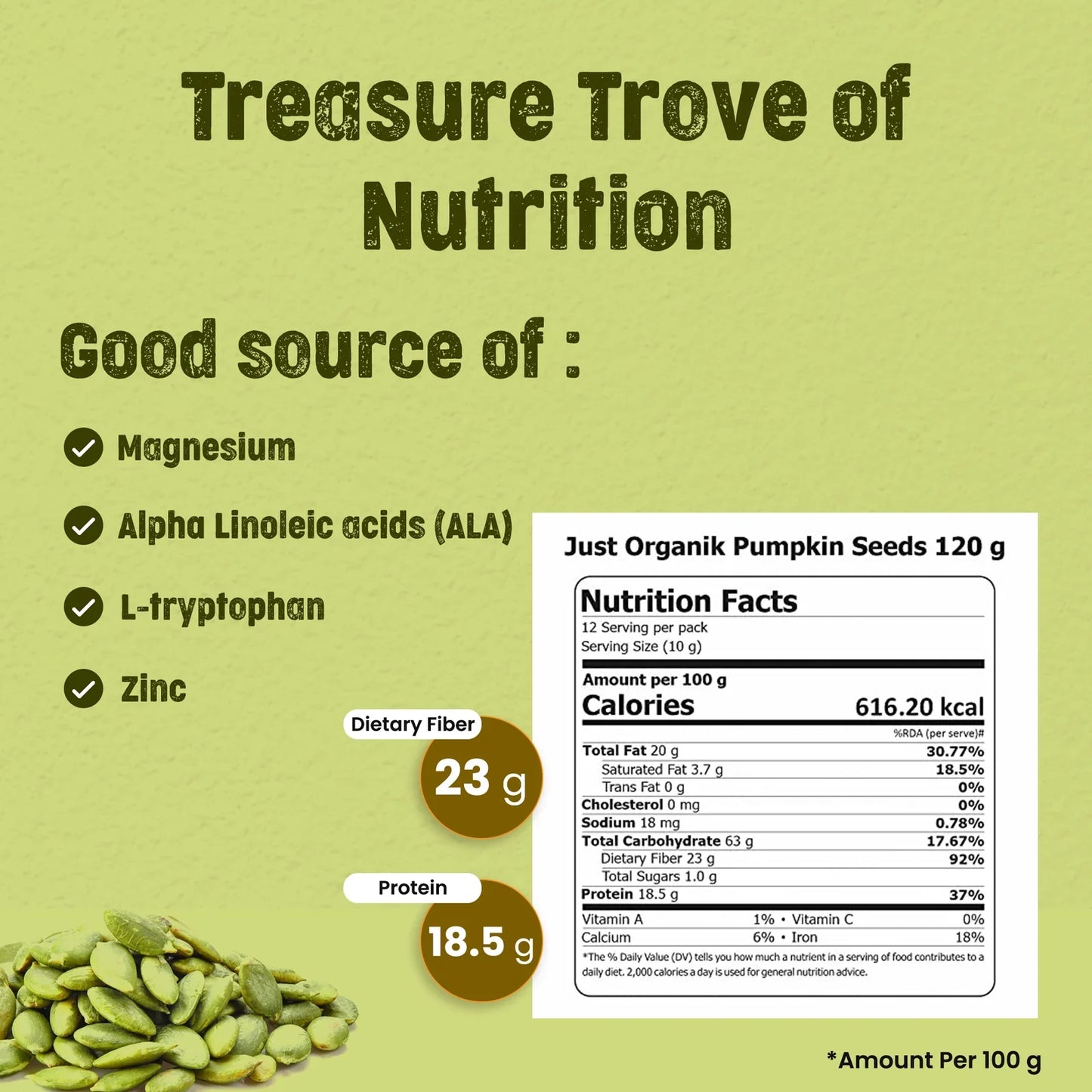 Pumpkin Seeds