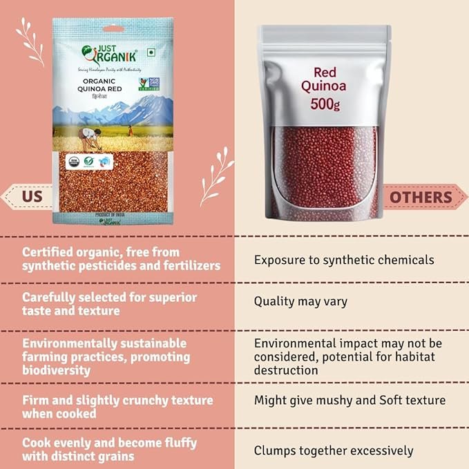 Quinoa-Red
