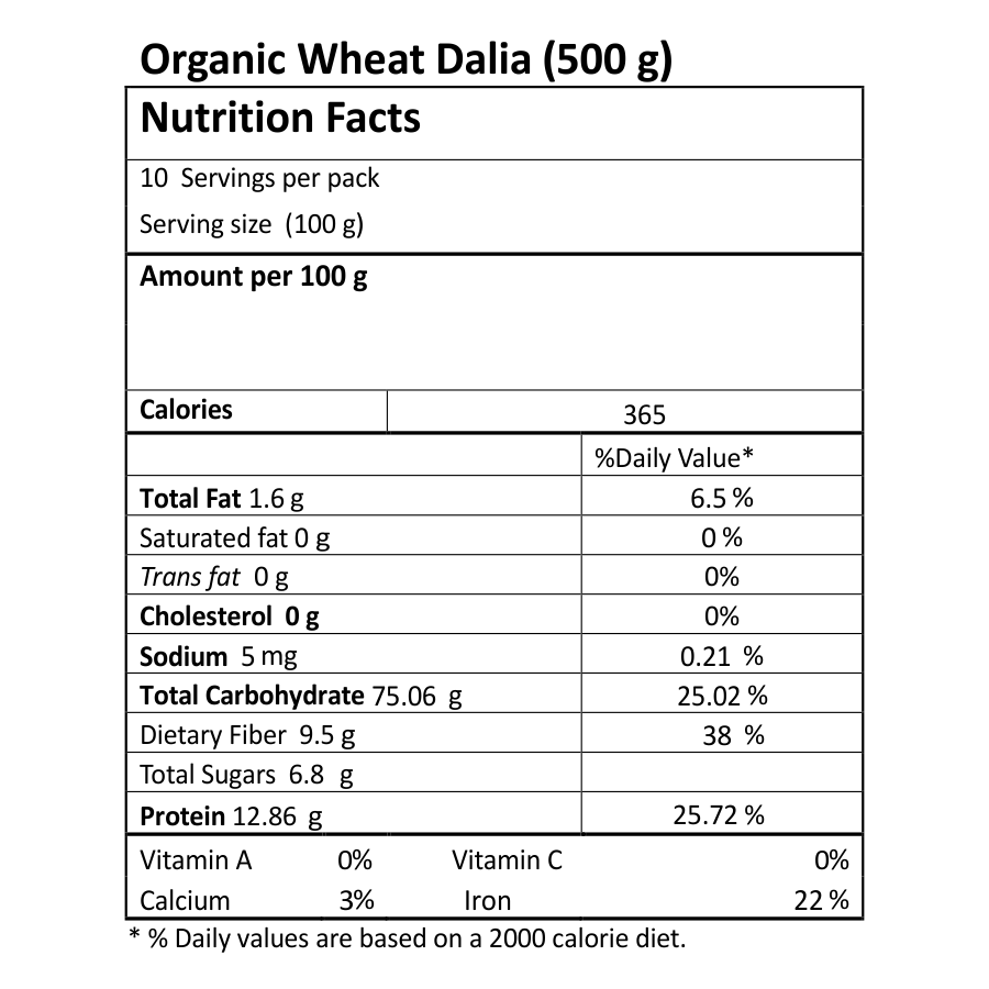 Wheat Dalia