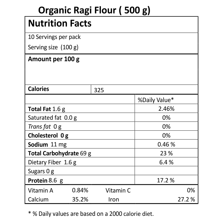 Ragi Flour