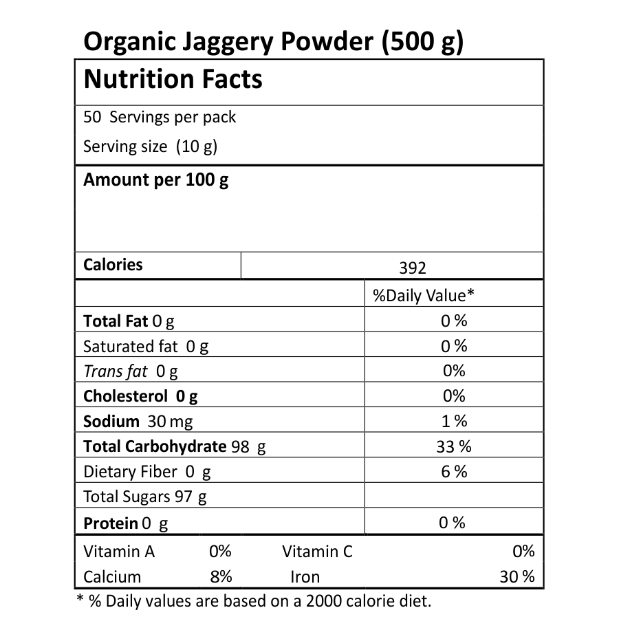 Jaggery Powder (Shakkar)