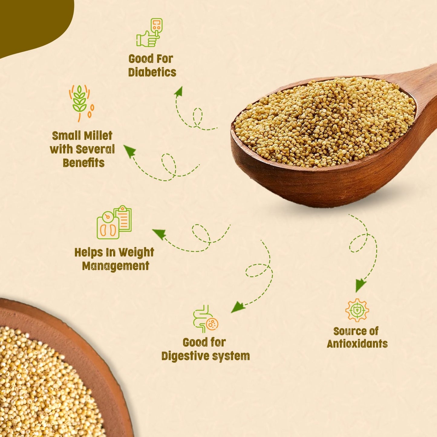Brown Top Millet