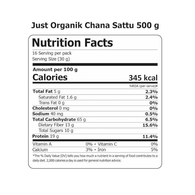 Chana Sattu