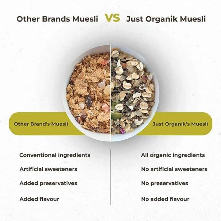 Organic Millet Muesli (Shree Anna Muesli)