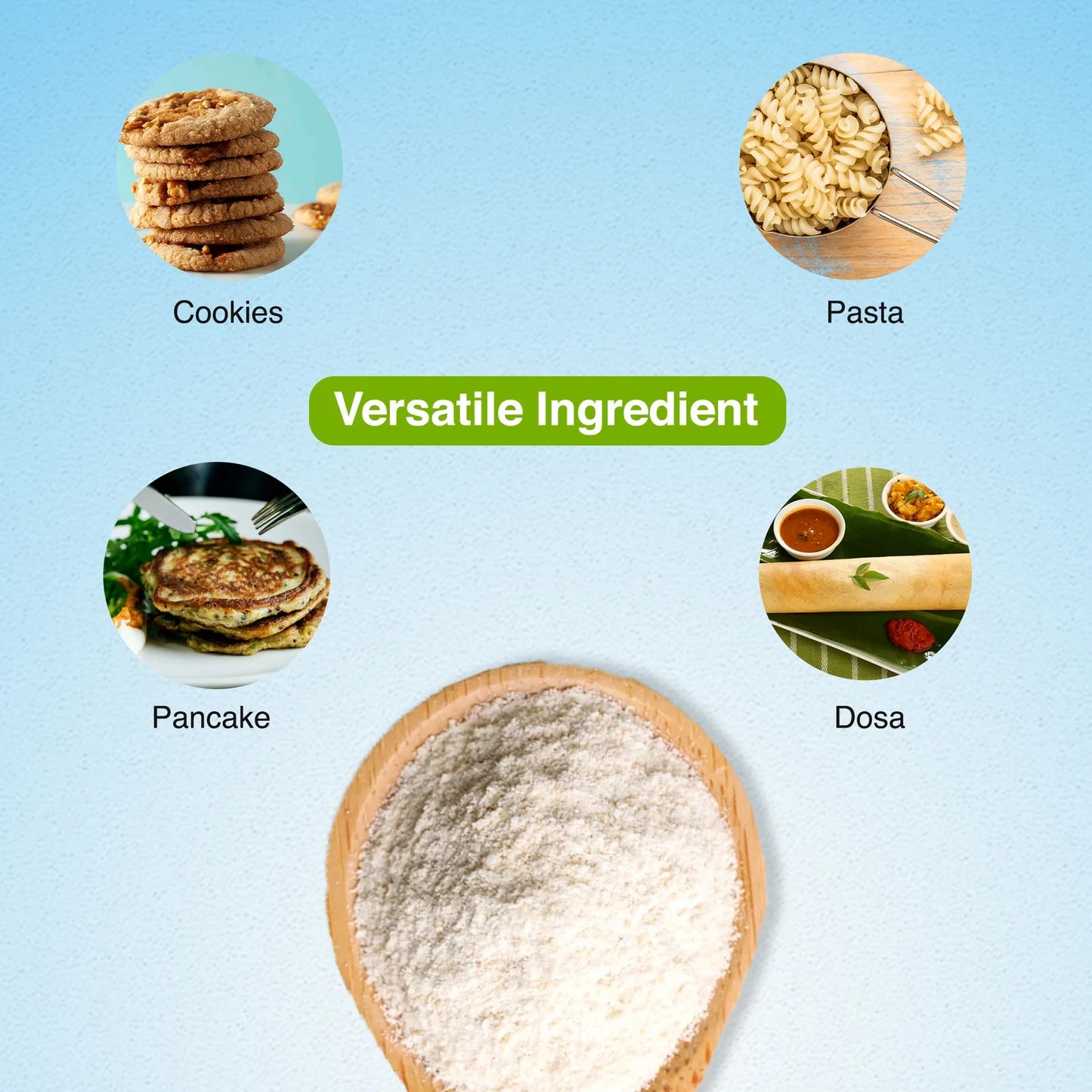 Quinoa White Flour