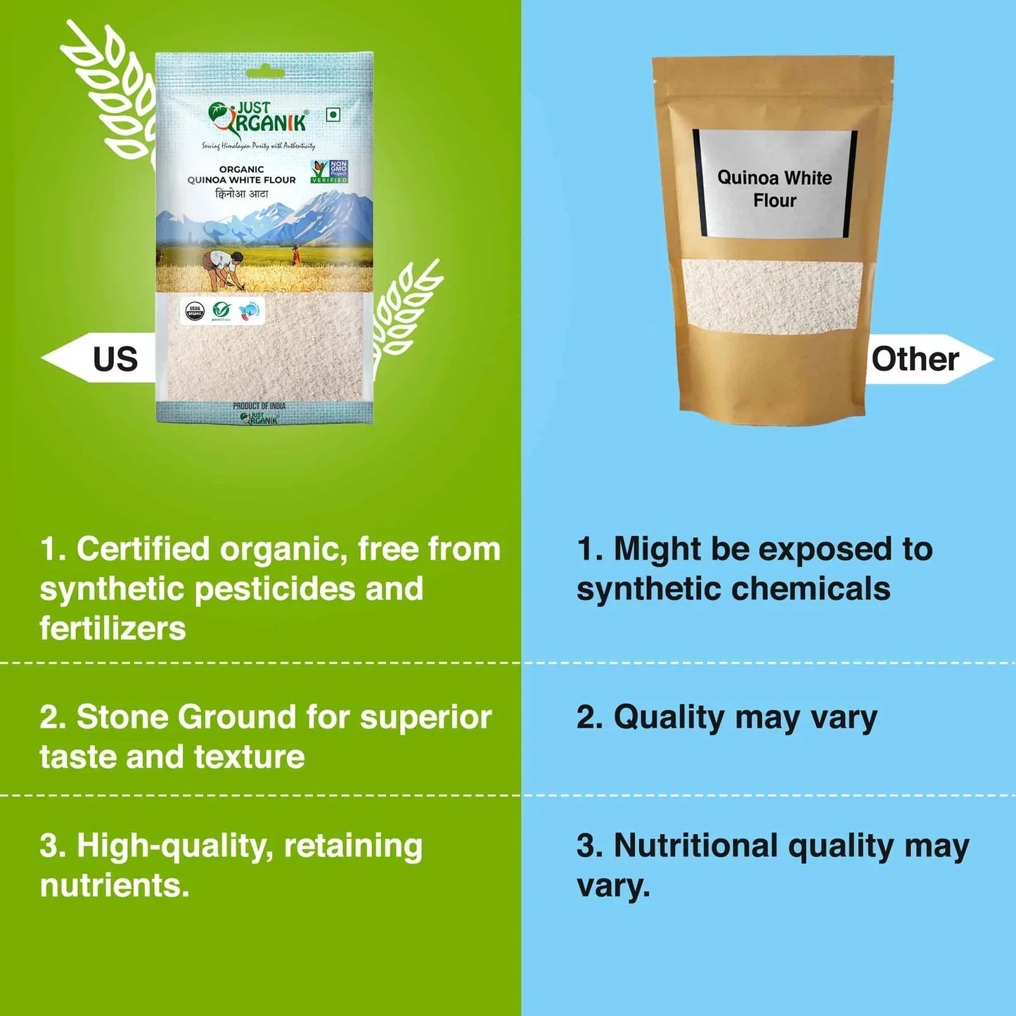 Quinoa White Flour