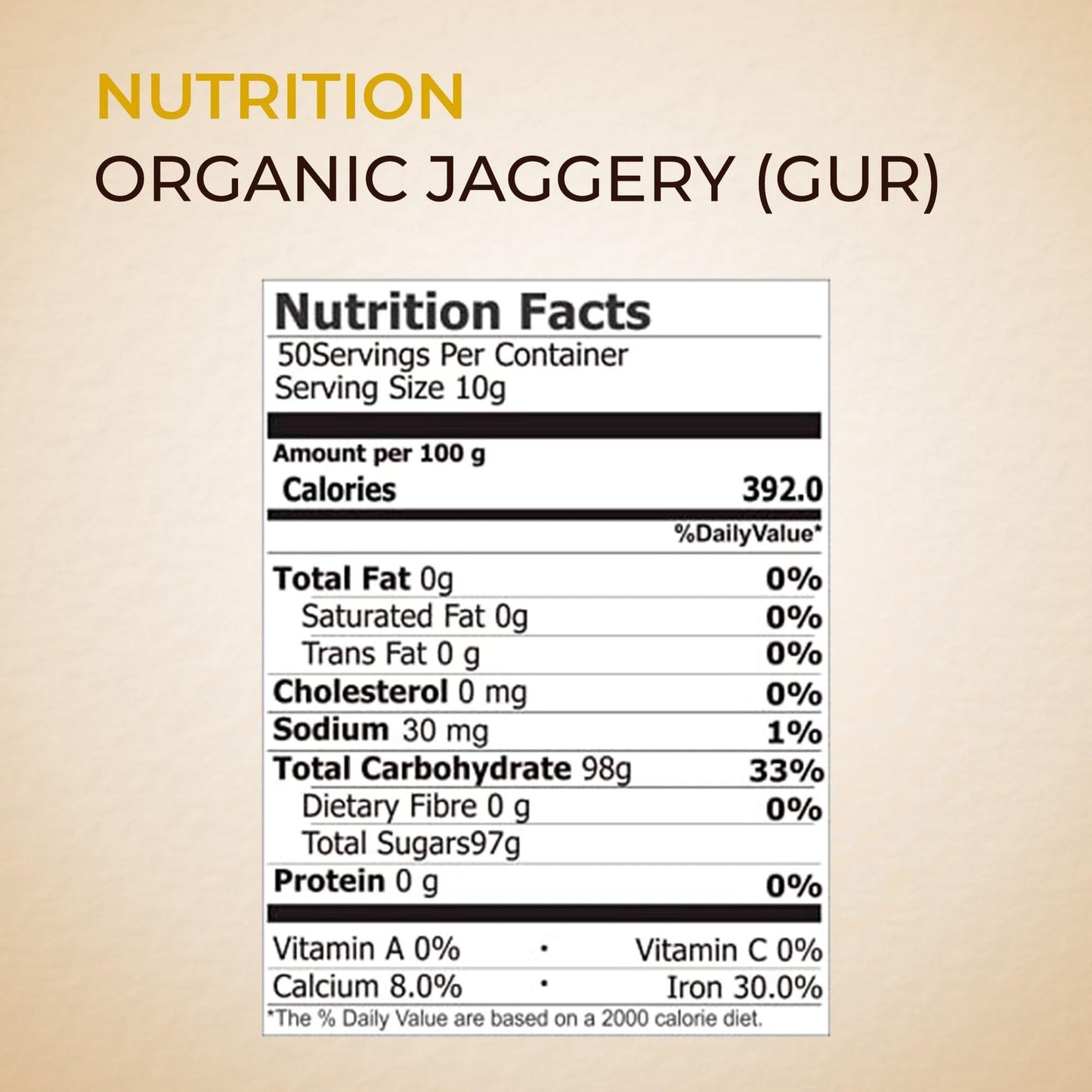 Jaggery (Gur)