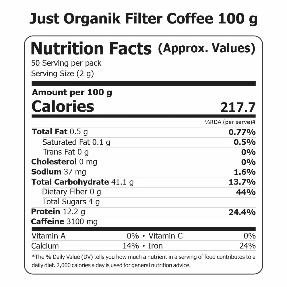 Filter Coffee