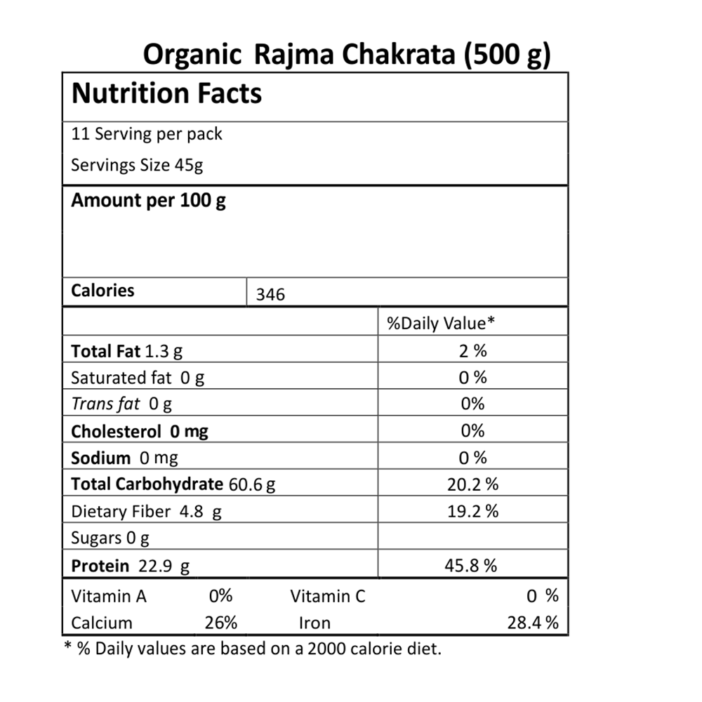 Rajma Chitra (Joshimath) (Limited quantity)