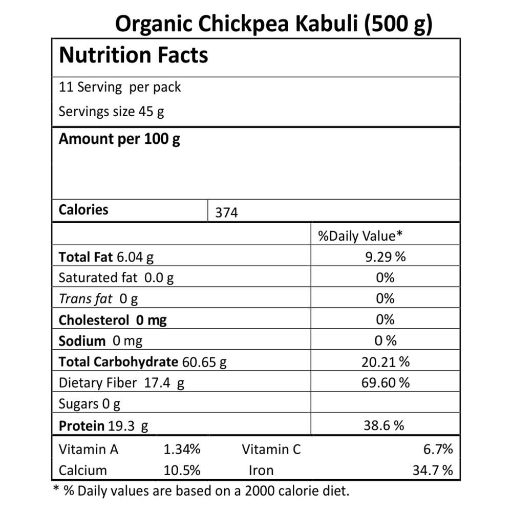 Chickpea Kabuli (Kabuli Chana)
