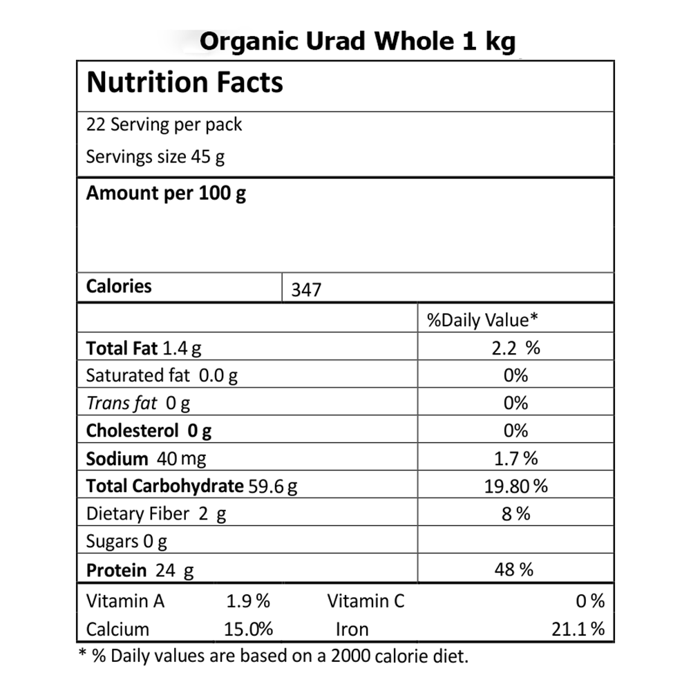 Urad Whole (Black Dal)