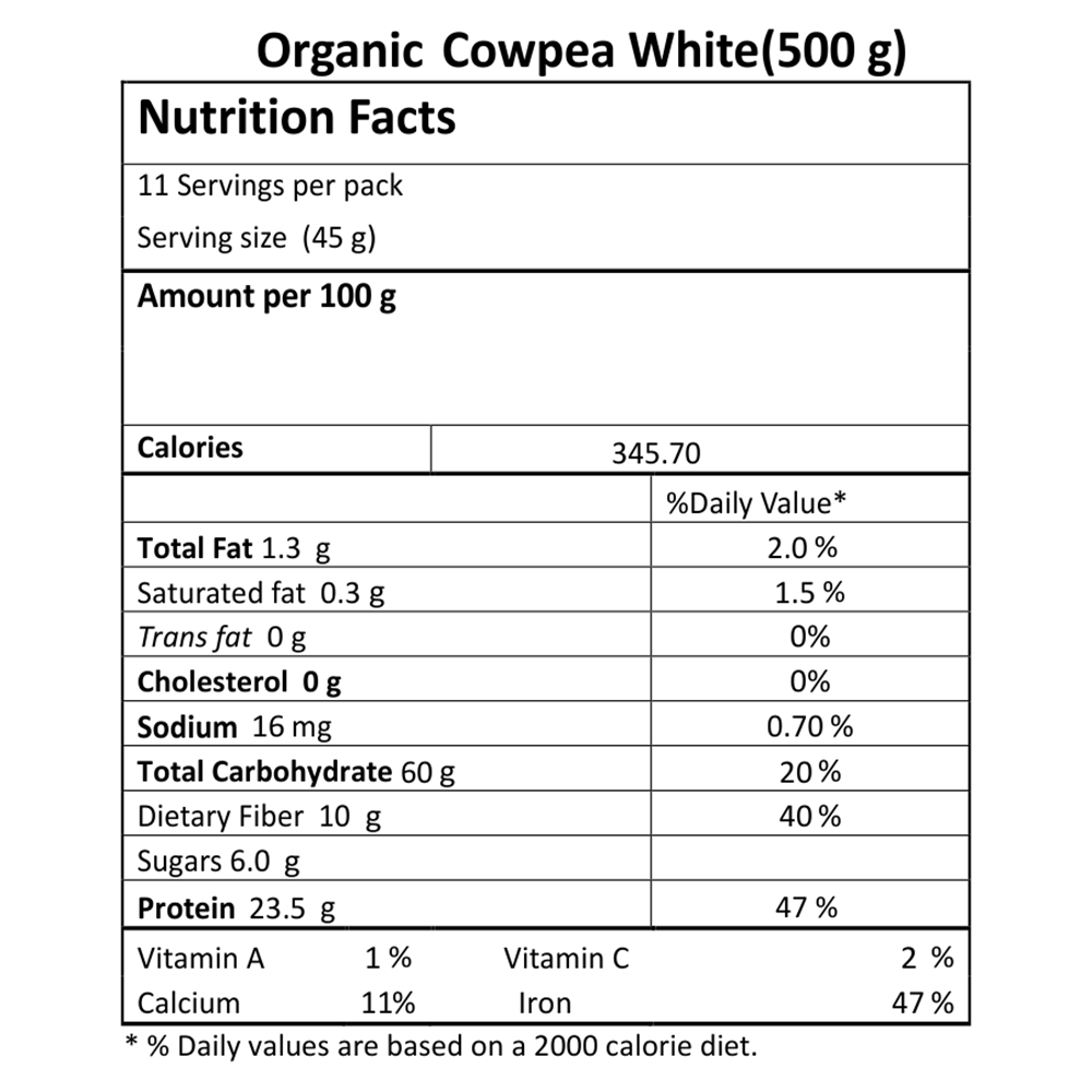 Cowpea White (Lobia Safed)