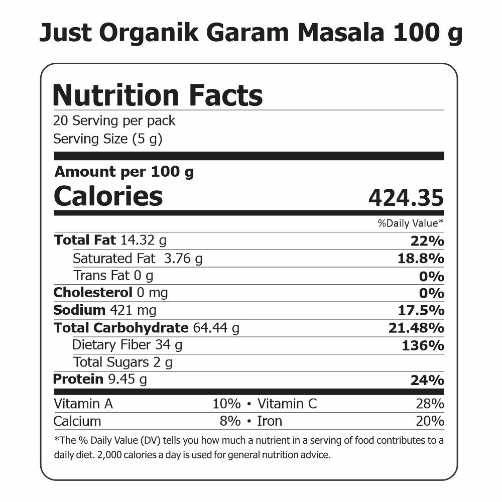 Garam Masala