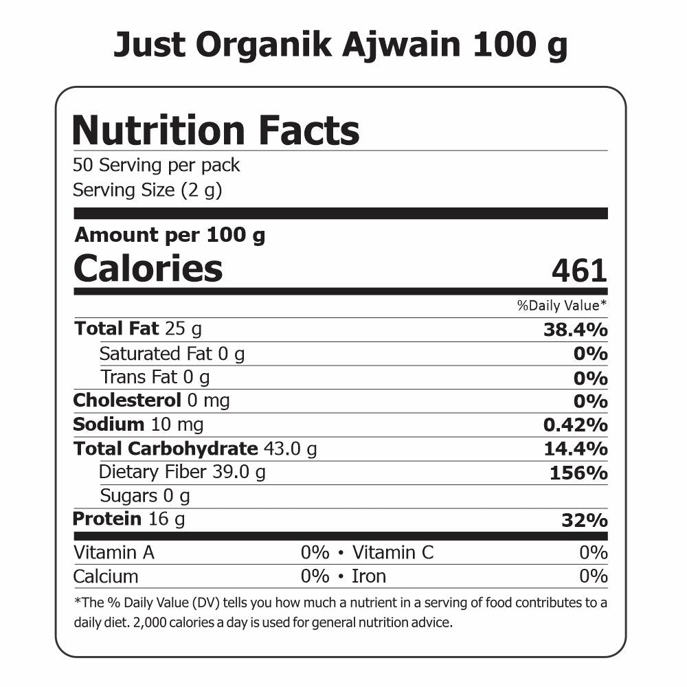 Ajwain
