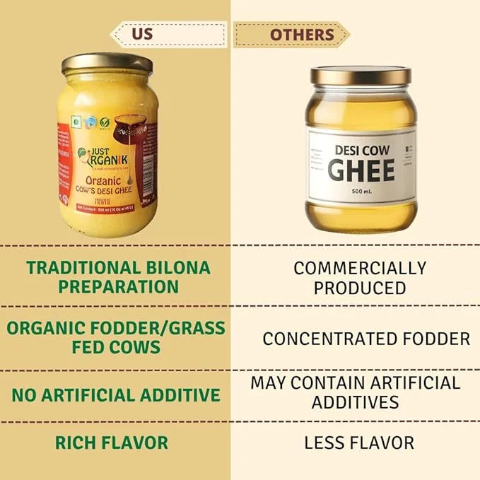 Cow Desi Ghee