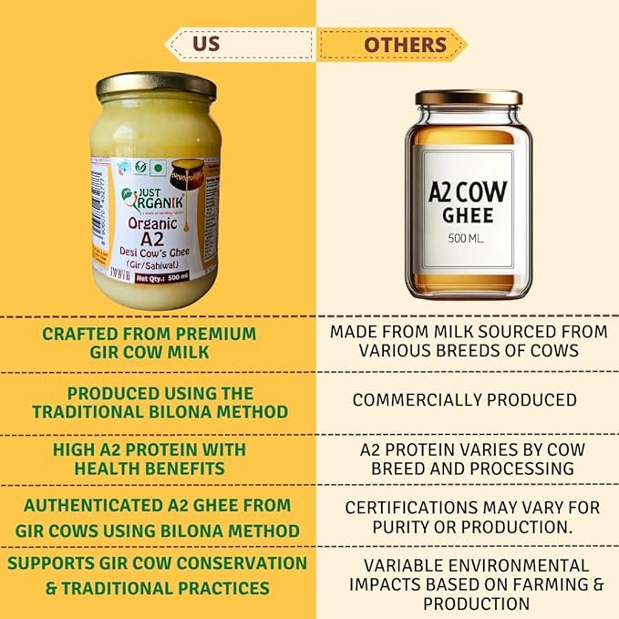 Cow Desi Ghee (A2)
